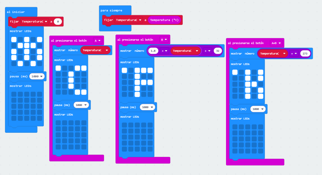 termometro universal codigo